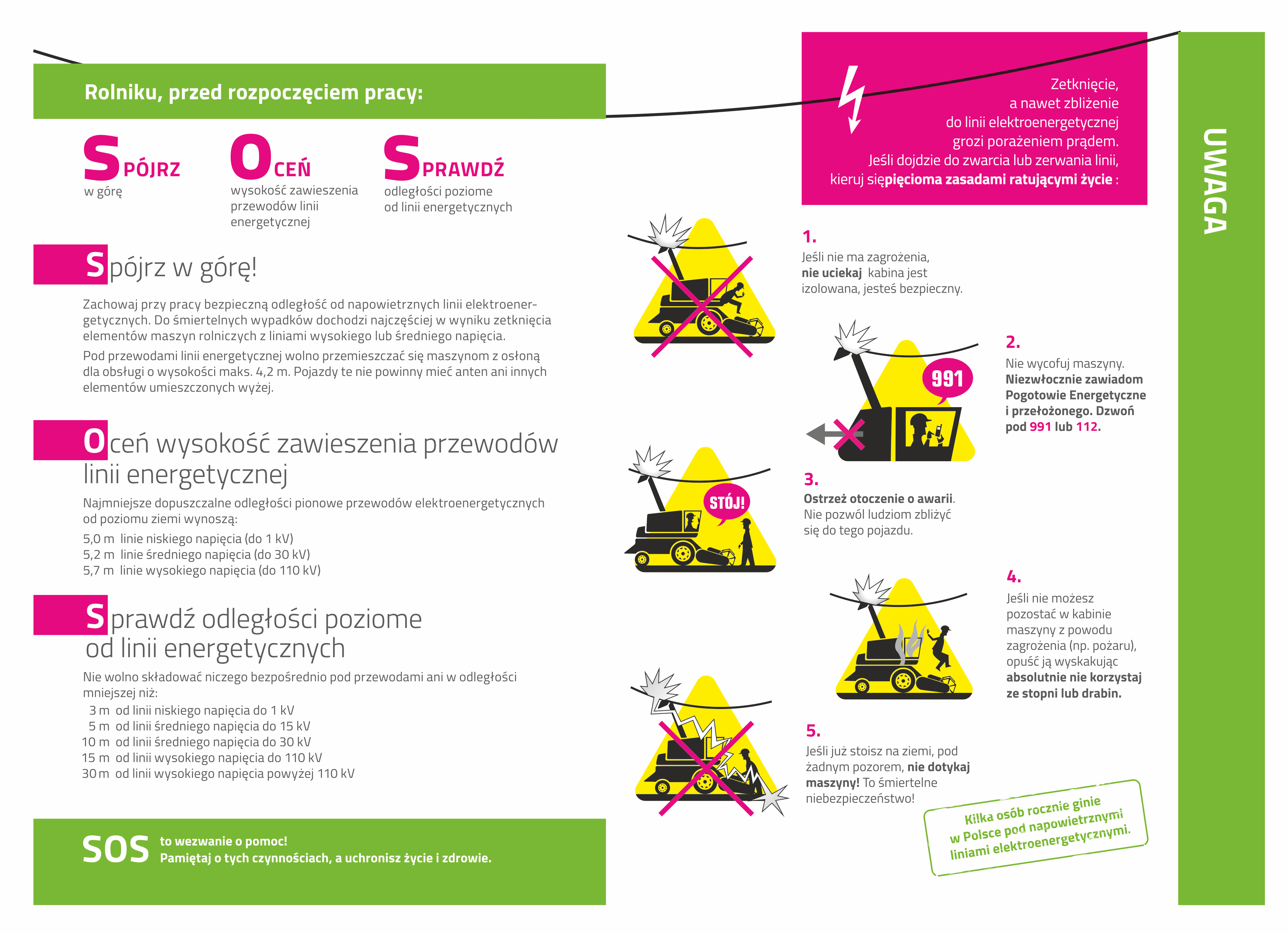 ulotka przedstawiająca trzy zasady prac polowych dla rolników. Pierwsza - Spójrz w górę, Druga - Oceń wysokość, Trzecia - Sprawdź odległość