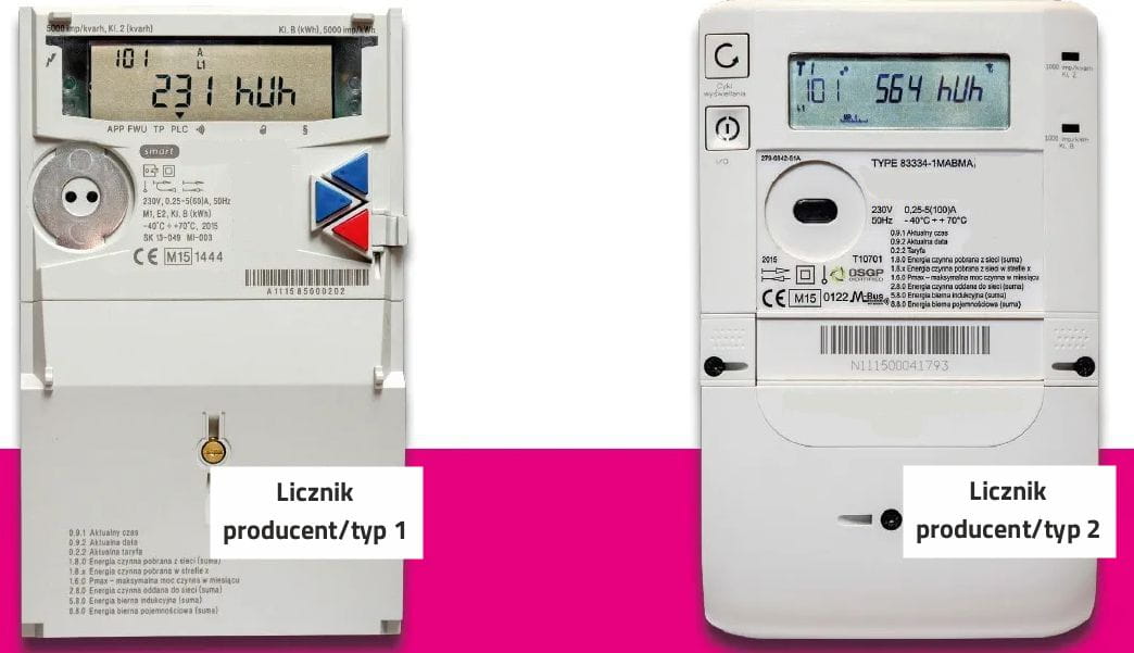 sposób prezentacji aktualnego salda energii elektrycznej na wyświetlaczu licznika zdalnego odczytu