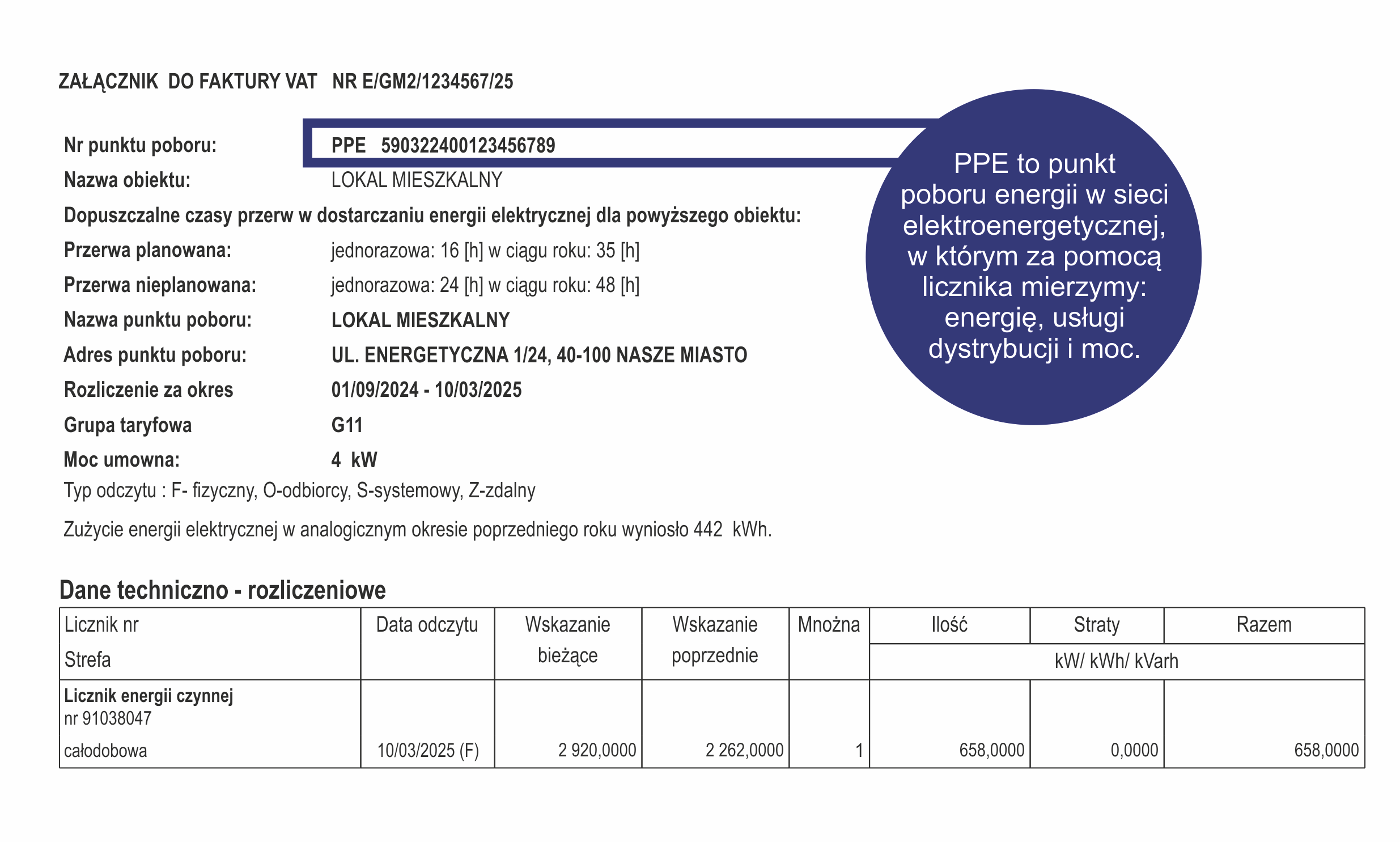 Obraz z podsumowania faktury 1 i 2 miesięcznej